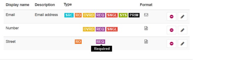 Long Table Data User Experience Stack Exchange - Best Mountain Illustrations in Full HD