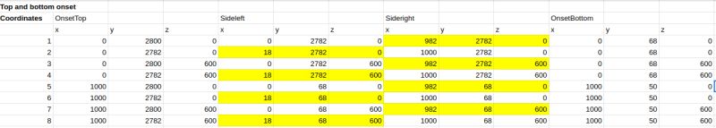 Find The Nearest Set Of Points In 3d Space Mathematics Stack Exchange - Elegant Vintage Background - HD