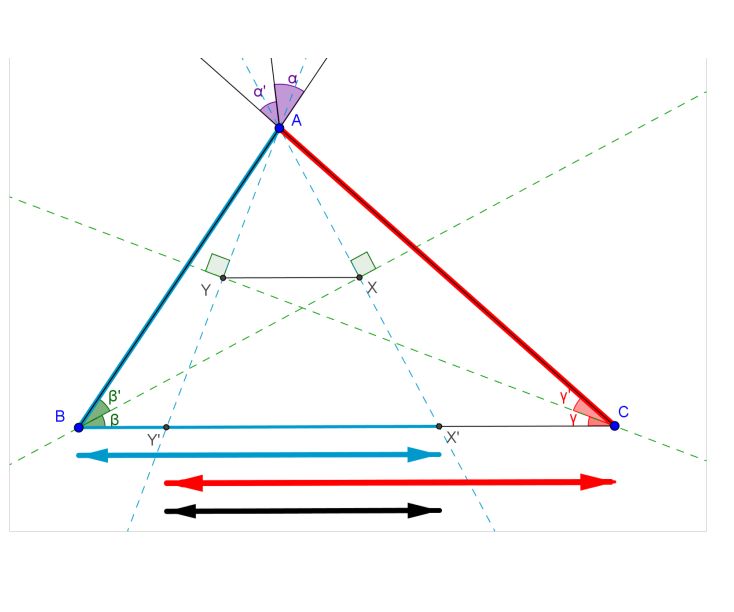 Geometry Triangle Angle Bisector Problem Finding Area Mathematics Stack Exchange - Desktop Light Patterns for Desktop