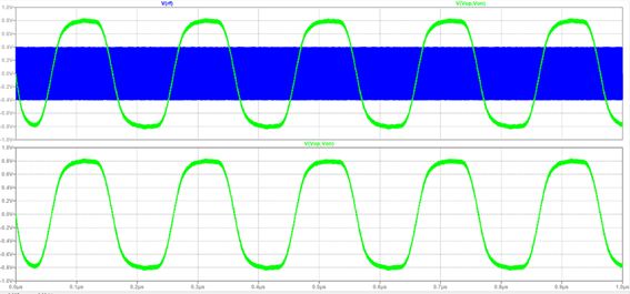 Sizing A Mixer Circuit Electrical Engineering Stack Exchange - Geometric Wallpapers - Classic Mobile Collection