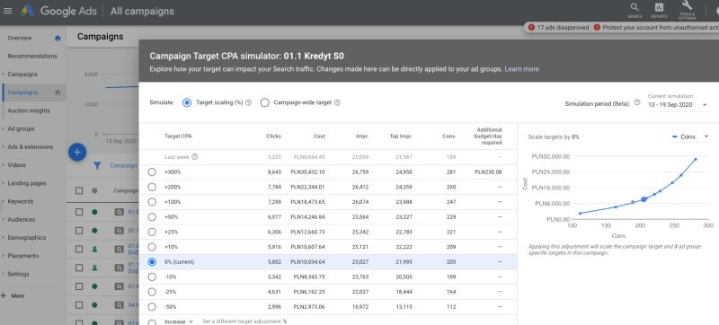 C Google Ads Api Integration Stack Overflow - Space Pattern Collection - Mobile Quality