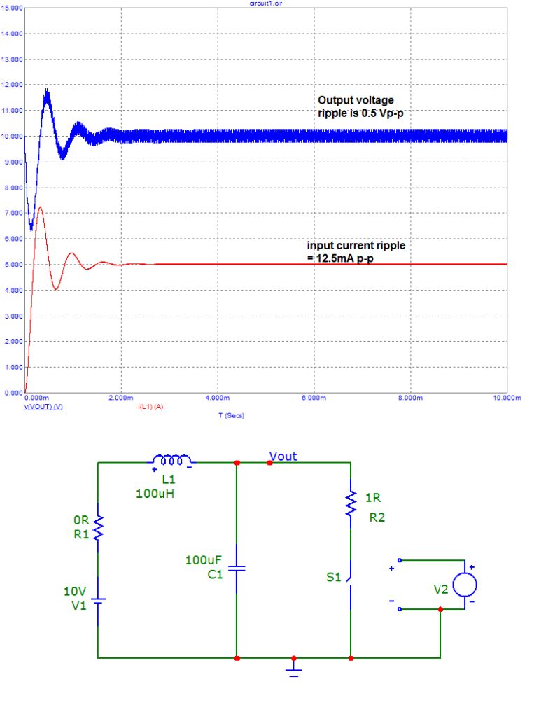 Rectifier Input Current With Filter Capacitors Download Scientific - Incredible Mountain Photo - Full HD