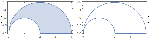 Plotting Different Boundarystyle For Different Sides Of A Regionplot - Best Ocean Photos in Retina
