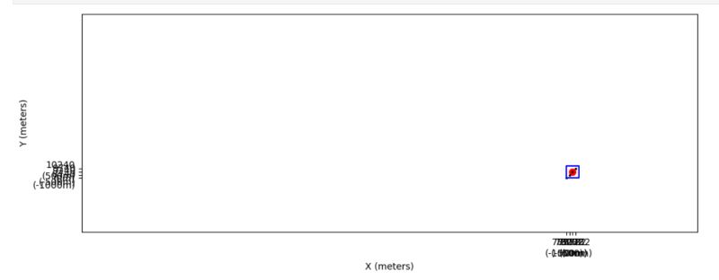 Python Define Latitude Longitude Grid From Center Point Geographic - Elegant Ultra HD Geometric Patterns | Free Download
