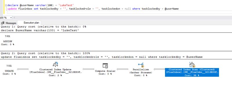 Unexpected Index List Is Missing In Some Expectations Issue 6840 - High Quality Gradient Background - Ultra HD