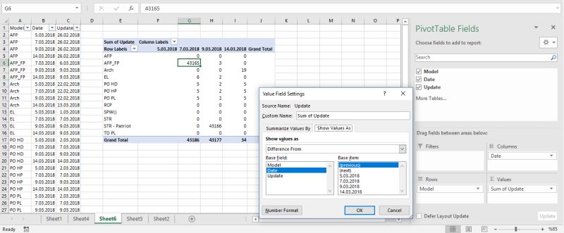Excel Adding Missing Dates In Pivot Table Stack Overflow - Best Abstract Textures in High Resolution