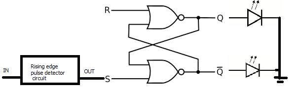 Flipflop Shared Rising Edge Detector Electrical Engineering Stack - Best City Patterns in Full HD