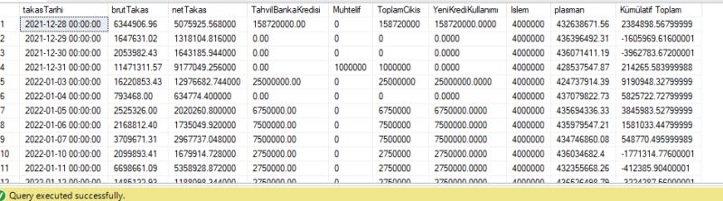 Sql Windowing Functions Cumulative Aggregation Stack Overflow - Premium Vintage Wallpaper Gallery - HD