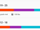 Android Material Design Rounded Progress Bar Stack Overflow