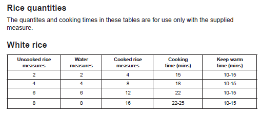 rice cooker cooking wrong doing am cups type settings warm manual keep says