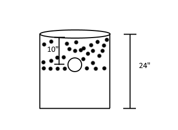 Jackel 17 In X 16 In Perforated Sump Basin Sf15 Dr The Home Depot Its known as hydrostatic pressureInstallation of a sump pump helps relieve this.