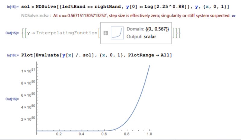 Calculus And Analysis Resolve A Custom Implicit Equation - City Photos - Ultra HD HD Collection