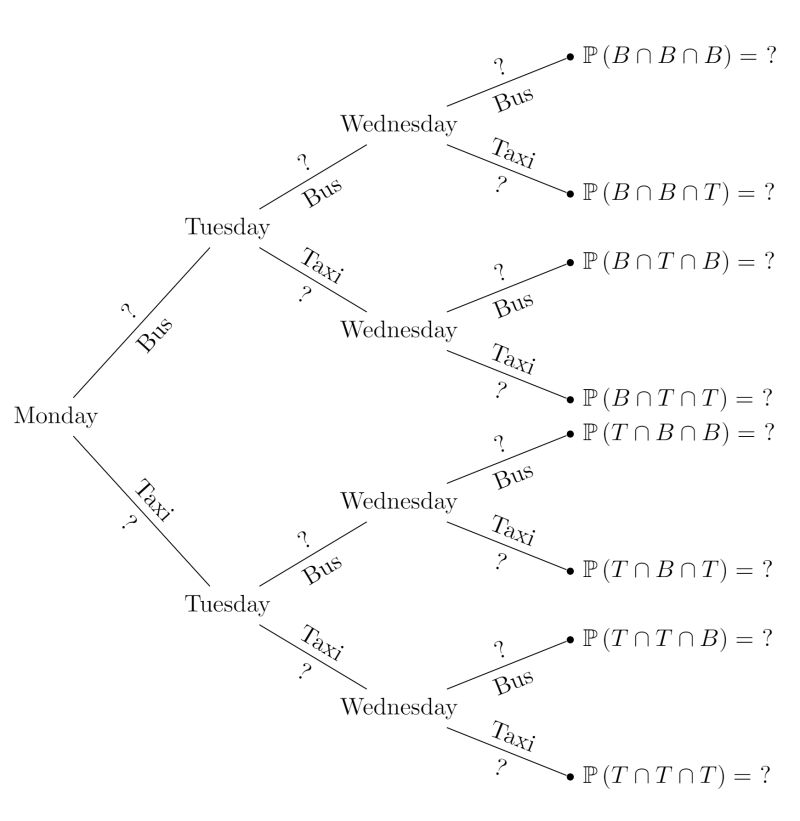 Probability Tricky Normal Distribution Problem Mathematics Stack Exchange - Amazing Retina Geometric Illustrations | Free Download