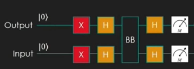 Hadamard Gate On Cluster States Quantum Computing Stack Exchange - Nature Texture Collection - Full HD Quality
