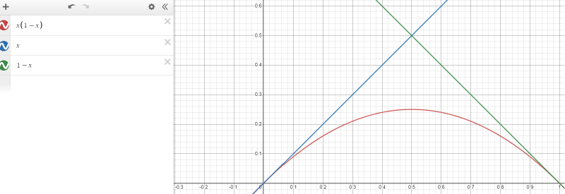 Binomial Question Proof Style Mathematics Stack Exchange - Retina Sunset Wallpapers for Desktop