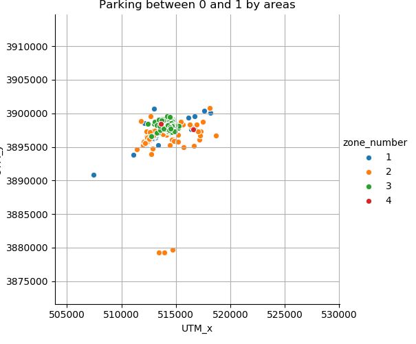 Python Scatterplot Grouped By A Column Stack Overflow - Desktop Abstract Images for Desktop
