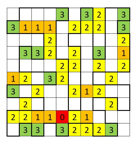 Visual Puzzle Needs A Name Puzzling Stack Exchange - Download Creative Space Illustration | Full HD