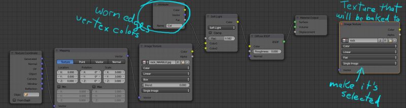 Multiresolution Modifier Gt Low Poly Mesh Materials And Textures - Premium City Art Gallery - Retina