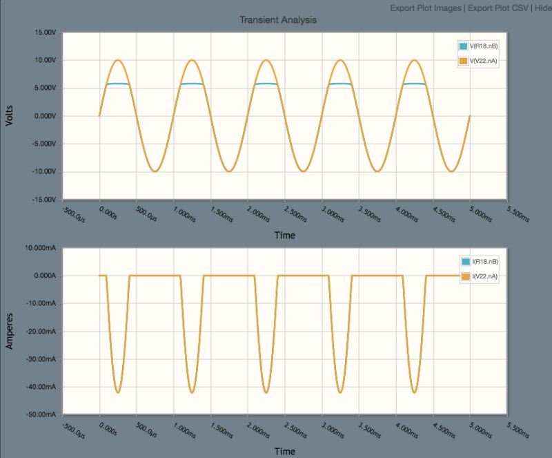 Electrical Resistance Grounding A Simple Circuit Physics Stack Exchange - Mobile Abstract Illustrations for Desktop