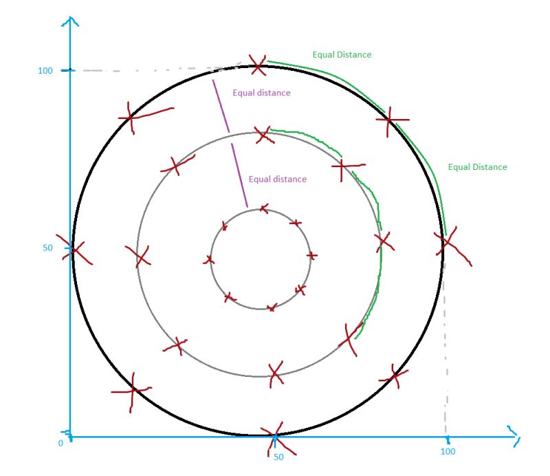 About Us Circle Plots - Gorgeous Mobile Mountain Patterns | Free Download