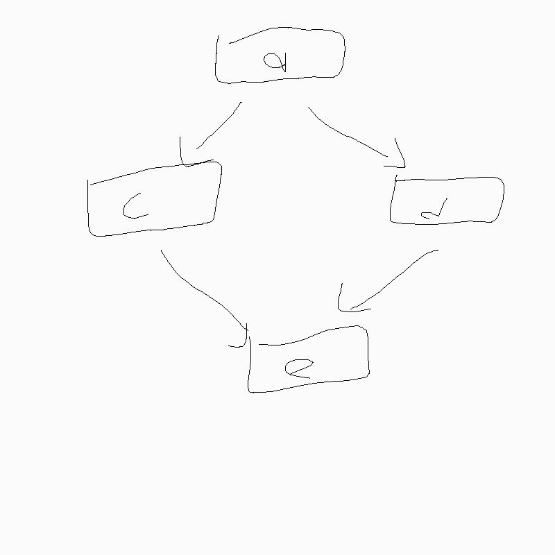 Python Is This Tail Recursion And Why Stack Overflow - Artistic Vintage Design - 4K