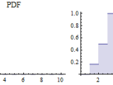 Calculate Probability Function Mathematica Stack Exchange