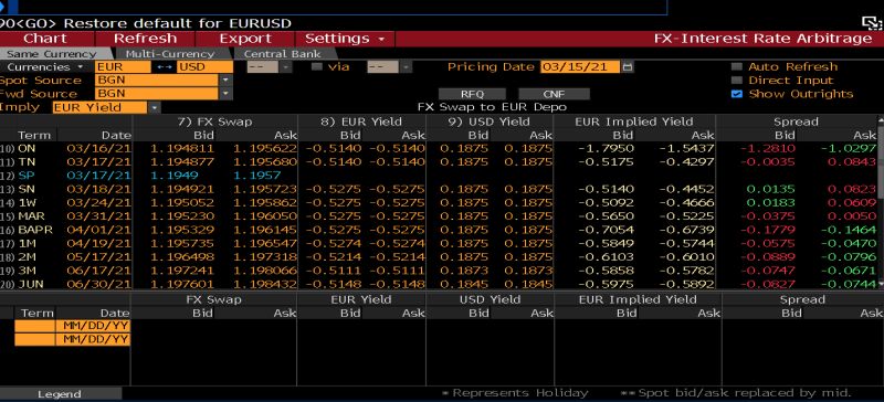 Bloomberg Quantlib Swaption Pricing Quantitative Finance Stack Exchange - Premium Abstract Pattern Gallery - HD