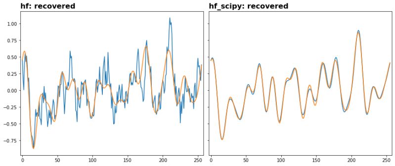 Packages Inserting Git Commit Date Without Hooks Tex Latex Stack Exchange - Amazing Space Photo - Full HD