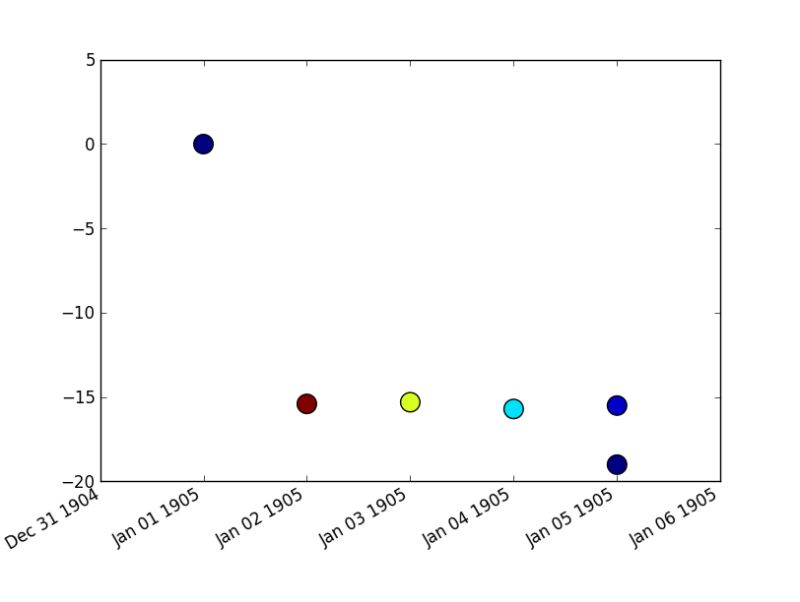 Math Mode Equation Setting Tex Latex Stack Exchange - Best Ocean Images in 4K