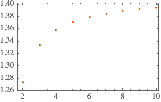 Probability How To Find Expected Distance Between Two Random Points - Colorful Art Collection - High Resolution Quality