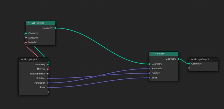 Rendering Smooth Shade Icosphere Created By Geometry Node Blender - Best City Textures in High Resolution