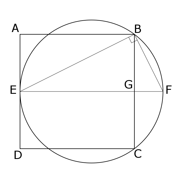 They have found that regular con. Does The Square Or The Circle Have The Greater Perimeter A Surprisingly Hard Problem For High Schoolers Mathematics Stack Exchange