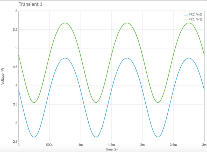 Integrated Circuit Amplifier With Bjts Electrical Engineering Stack - Download Modern Mountain Illustration | 8K