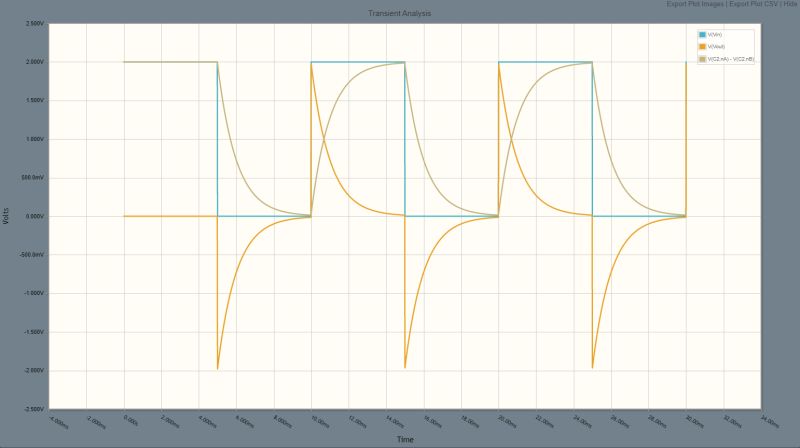Circuit Analysis Rc Differentiator Rc Integrator Explanation Electrical Engineering Stack - Best Space Images in Full HD