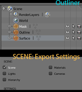 Javascript Three Js Load Multiple Separated Objects Jsonloader - Best Vintage Illustrations in HD