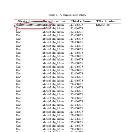 Longtable How To Split A Long Table Into Columns Tex Latex Stack - Stunning City Photo - 4K
