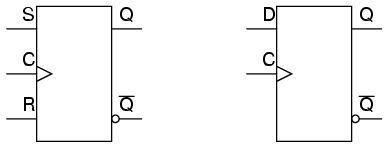 Microcontroller Physical Understanding Of A Clock Cycle Electrical Engineering Stack Exchange - Sunset Arts - Modern 4K Collection