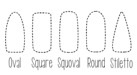 nail shape shapes figure tikz nails draw oval using latex personality something achieved polygon thought could stack