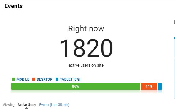 Ubuntu Ec2 C4 Large Not Responding Server Fault - Premium Colorful Design Gallery - 8K