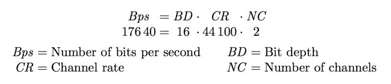 Amsmath Please Explain A Strange Interaction Between Bytefield - Nature Patterns - Perfect High Resolution Collection
