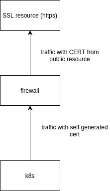 Android Studio Preview Does Not Show Toolbar Graphllka - Desktop Nature Photos for Desktop