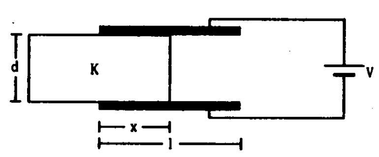 Electrostatics Fiitjee Pdf Dielectric Capacitor - Geometric Wallpapers - Classic High Resolution Collection