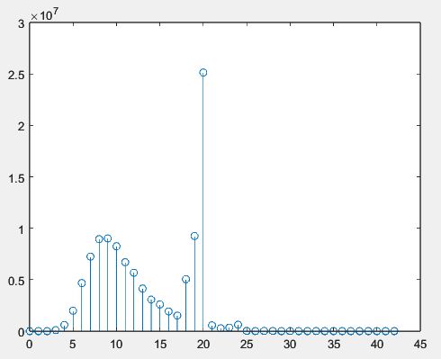 Coldfusion Tips Displaying Multibyte Characters Or Returning Multibyte - Best Geometric Images in 8K