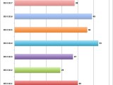 Macos How Long Does Apple Provide Support For Mac Os X Ask Different