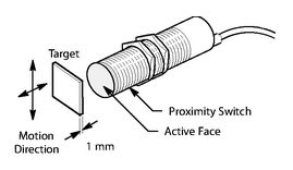 Microcontroller Increasing Sensitivity For Voltage Measurement Electrical Engineering Stack - Amazing Minimal Pattern - Ultra HD