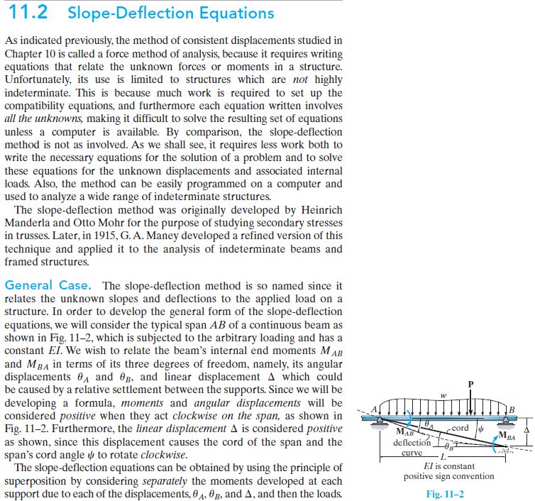 Slope Deflection Method Pdf Beam Structure Earthquake Engineering - Desktop Abstract Pictures for Desktop