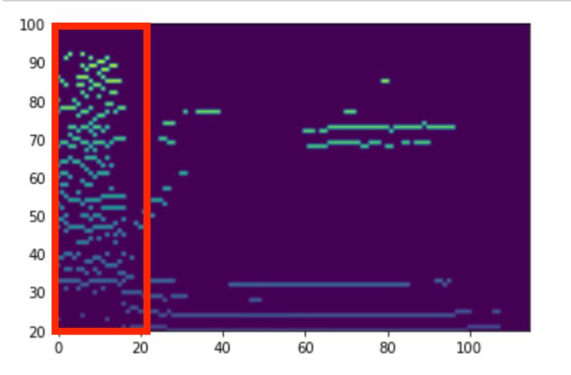 Voltage In The Phasor Domain Electrical Engineering Stack Exchange - Mountain Textures - Professional High Resolution Collection