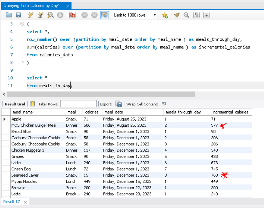 Current MySQL query result here