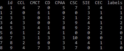 Python Horizontal Boxplot Using Seaborn Stack Overflow - Nature Patterns - Gorgeous Mobile Collection