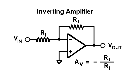 Questions On Operational Amplifiers Electrical Engineering Stack Exchange - Best Nature Pictures in Mobile